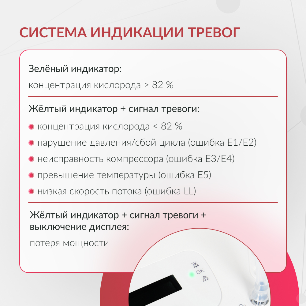 Концентратор кислорода Армед 9F-5B 