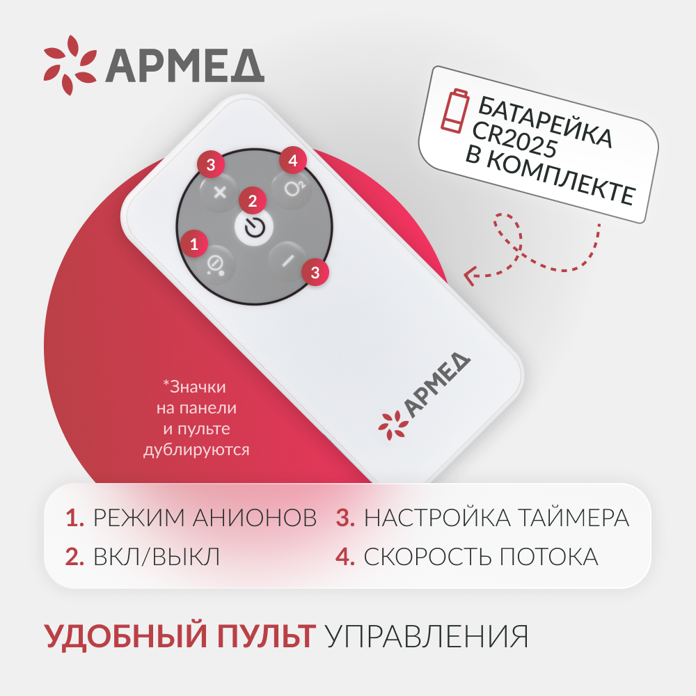 Концентратор кислорода Армед YU500 